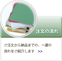 注文の流れのページへ